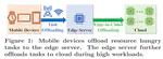 Mobile Edge Offloader Engine